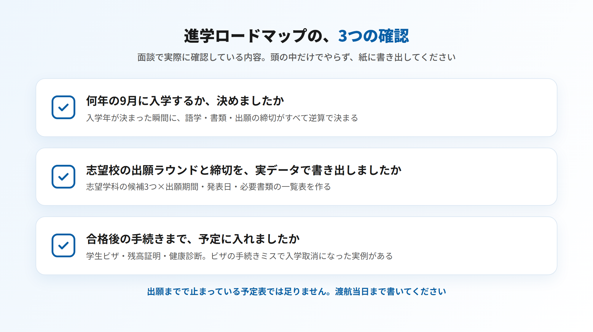 進学ロードマップの3つの確認=①何年の9月に入学するか決める②志望校の出願ラウンドと締切を実データで書き出す③学生ビザ・残高証明・健康診断など合格後の手続きまで予定に入れる(図解)