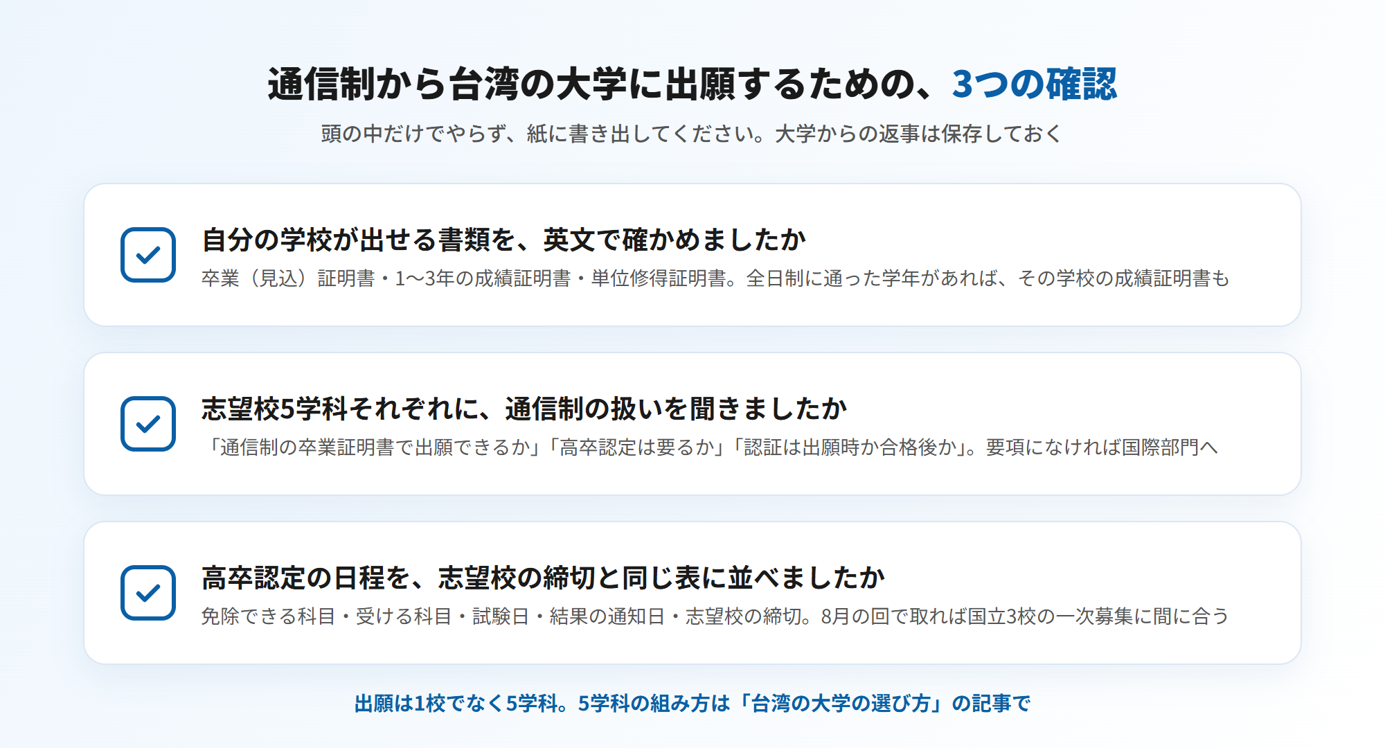 通信制高校から台湾の大学に出願するための3つの確認(台湾留学101センター)=①自分の学校が出せる書類を英文で確かめたか(卒業(見込)証明書・1〜3年の成績証明書・単位修得証明書・全日制に通った学年があればその学校の成績証明書)②志望校5学科それぞれに通信制の扱いを聞いたか(通信制の卒業証明書で出願できるか・高卒認定は要るか・認証は出願時か合格後か。要項になければ国際部門へ)③高卒認定の日程を志望校の締切と同じ表に並べたか(免除できる科目・受ける科目・試験日・結果の通知日・志望校の締切。8月の回で取れば国立3校の一次募集に間に合う)。頭の中だけでやらず紙に書き出し、大学からの返事は保存しておく(図解)
